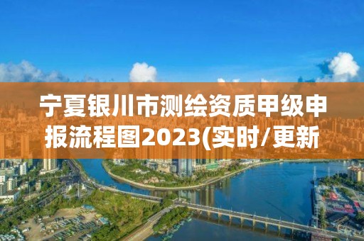 寧夏銀川市測繪資質甲級申報流程圖2023(實時/更新中)