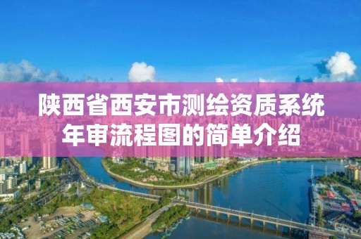 陜西省西安市測繪資質系統年審流程圖的簡單介紹