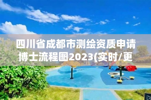 四川省成都市測(cè)繪資質(zhì)申請(qǐng)博士流程圖2023(實(shí)時(shí)/更新中)