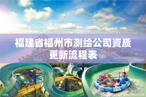 福建省福州市測繪公司資質(zhì)更新流程表