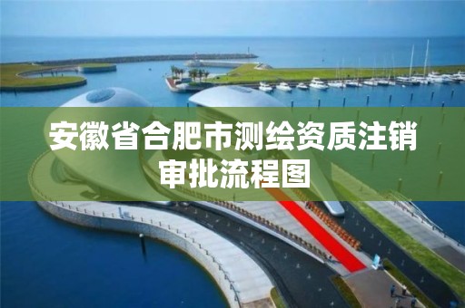 安徽省合肥市測繪資質注銷審批流程圖