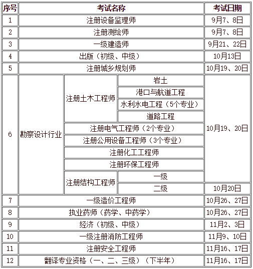 關乎建筑企業生存的6月行業資訊盤點