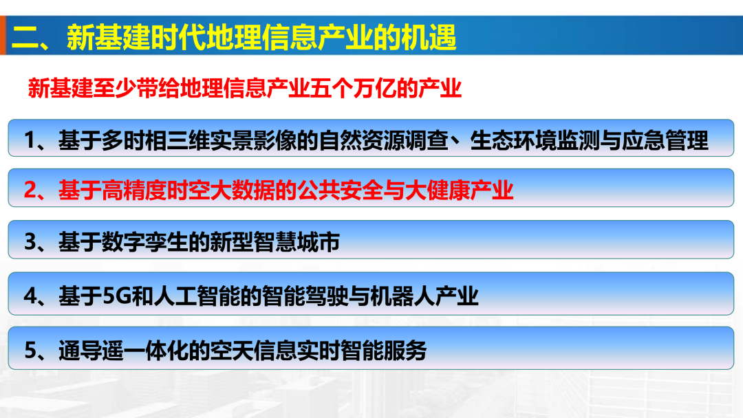 新基建時代地理信息產業的機遇與挑戰