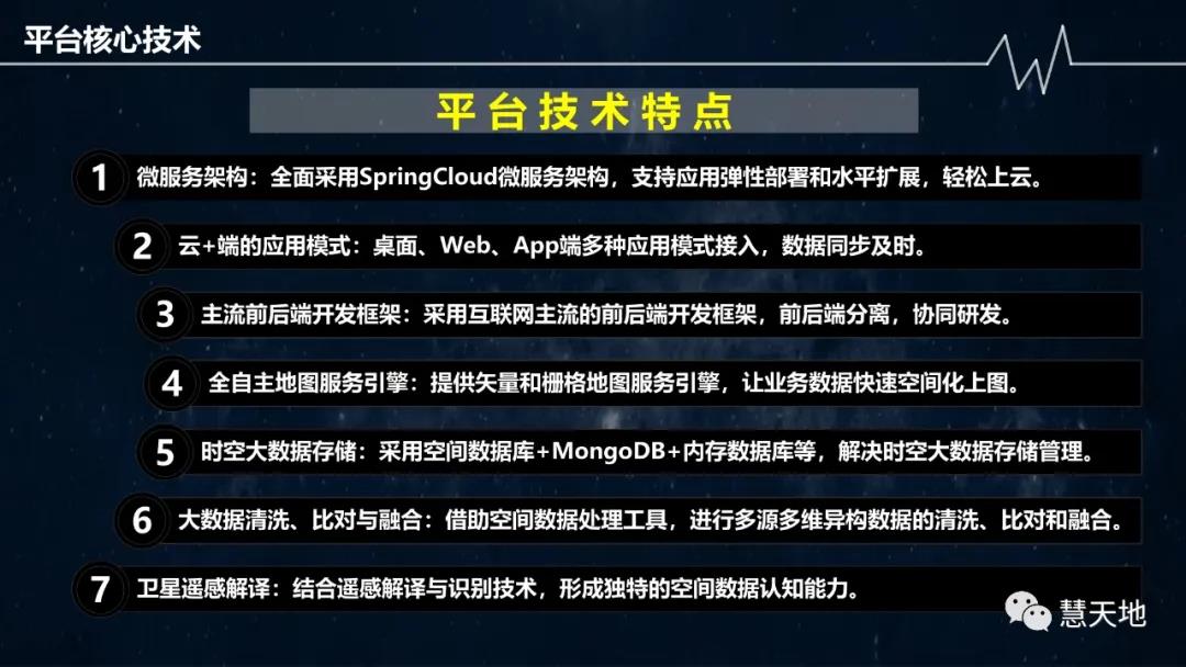 宋偉東|現(xiàn)代測繪地理信息技術在智慧交通中的應用