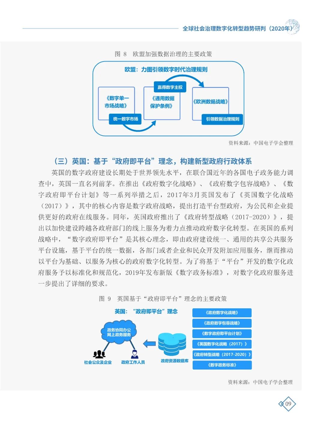 全球社會治理數(shù)字化轉(zhuǎn)型趨勢研判（2020年）