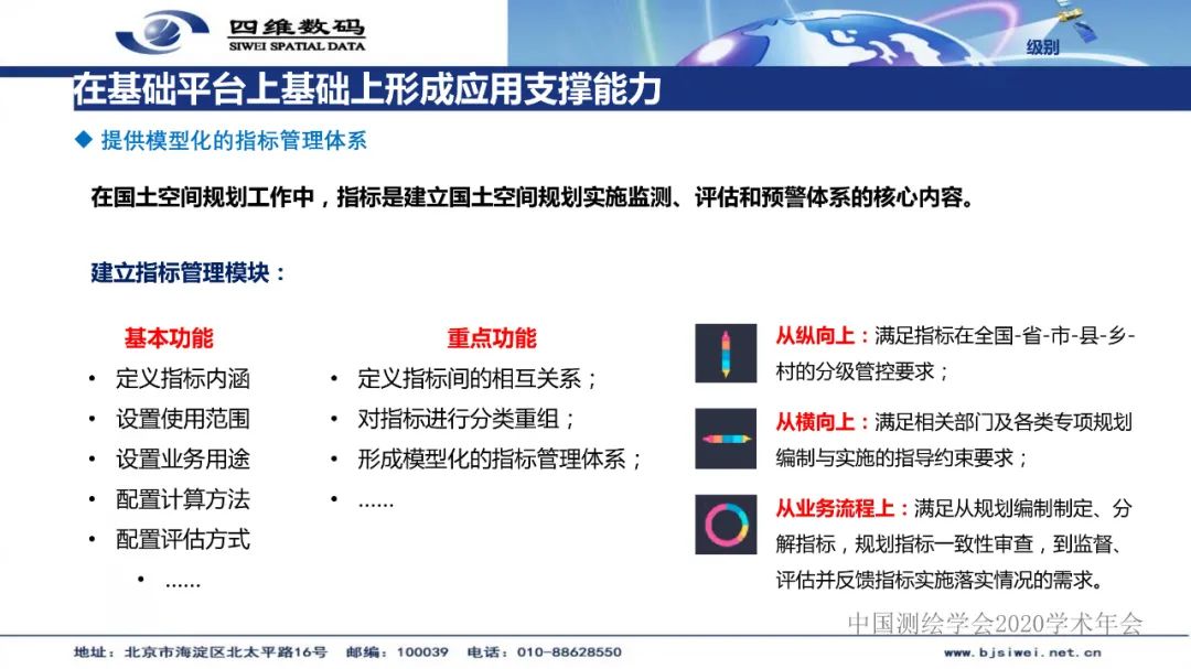 國土空間基礎信息平臺及“一張圖”實施監督系統建設――地理信息服務的實踐與創新