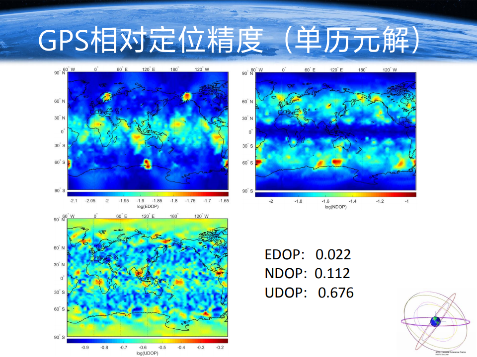 周樂韜|北斗衛星導航系統優化及展望