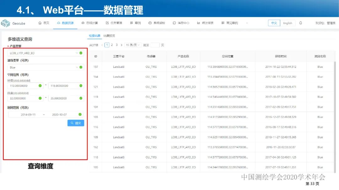 GeoCube: 面向大規模分析的多源對地觀測時空立方體