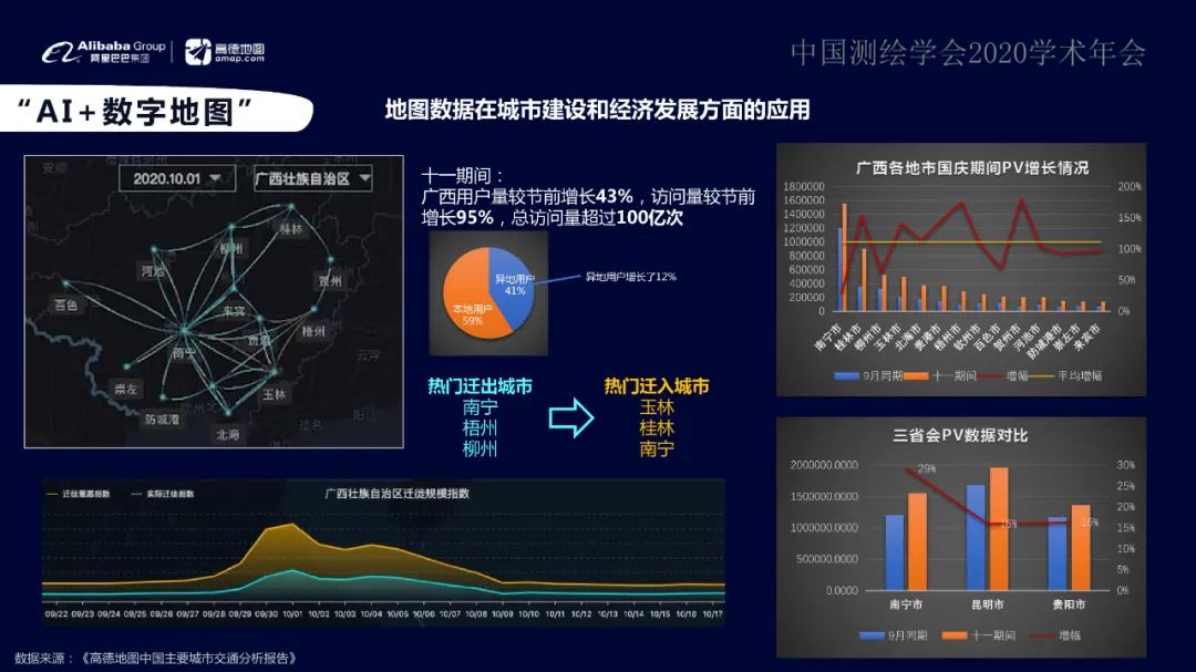 “融智、數城、惠行”智能+地理信息讓出行更美好