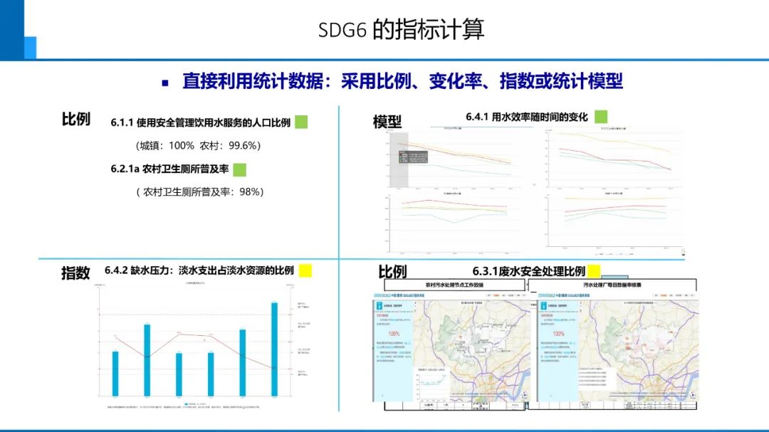 新時代測繪的雙重使命與科技創新