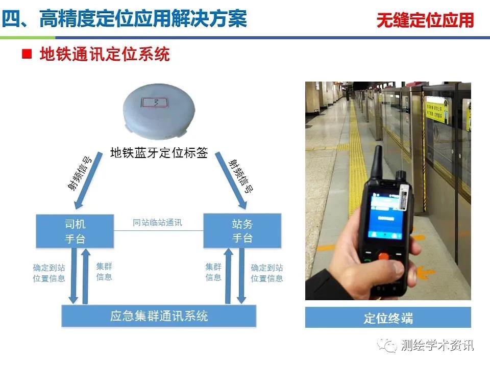 王堅|測繪導航高精度定位關鍵技術及應用