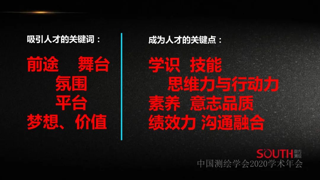 新形勢下測繪地理信息企業的人才需求探討