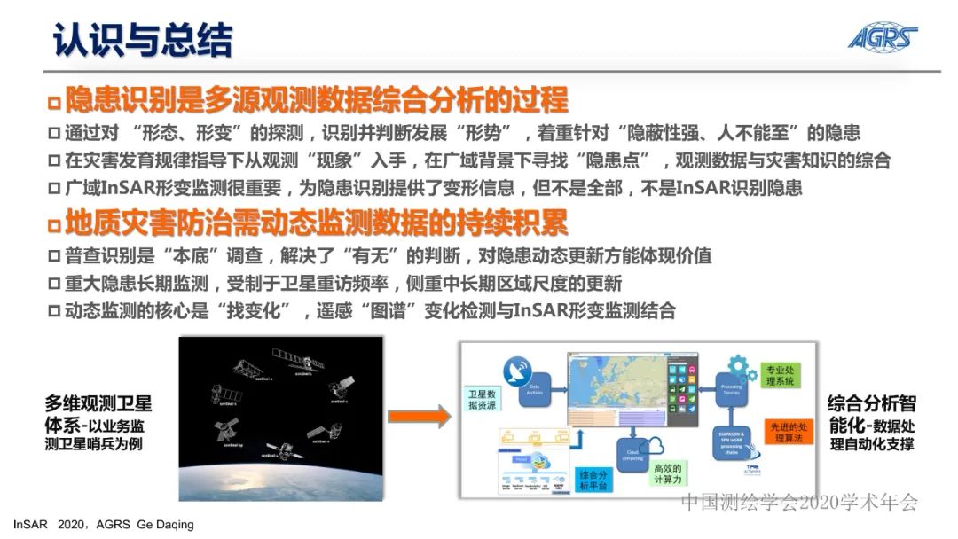 雷達衛星與地質災害隱患識別InSAR技術應用