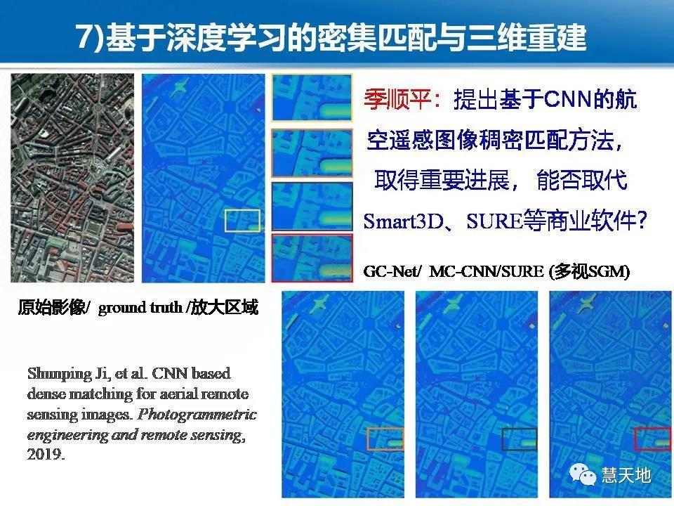 龔健雅院士|人工智能對攝影測量與遙感的影響與挑戰