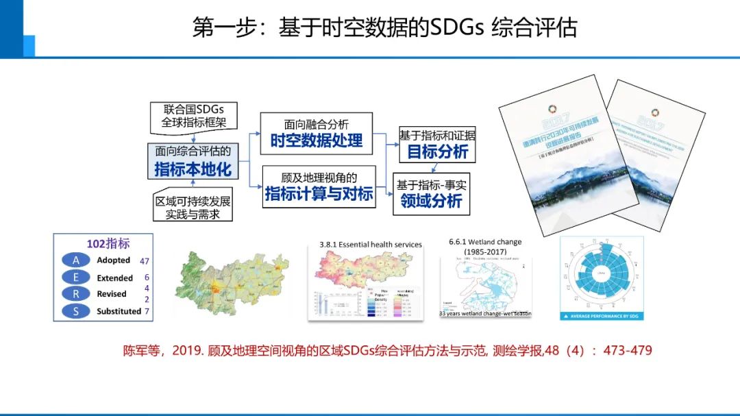 新時代測繪的雙重使命與科技創新