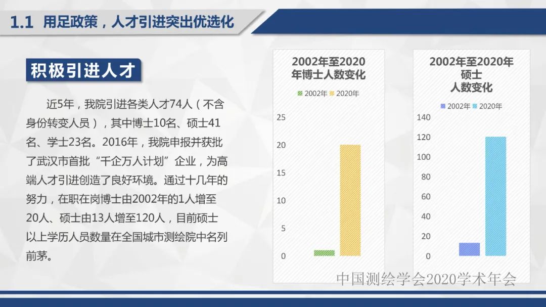 堅持人才是第一資源的思想，努力打造行業領先的人才隊伍