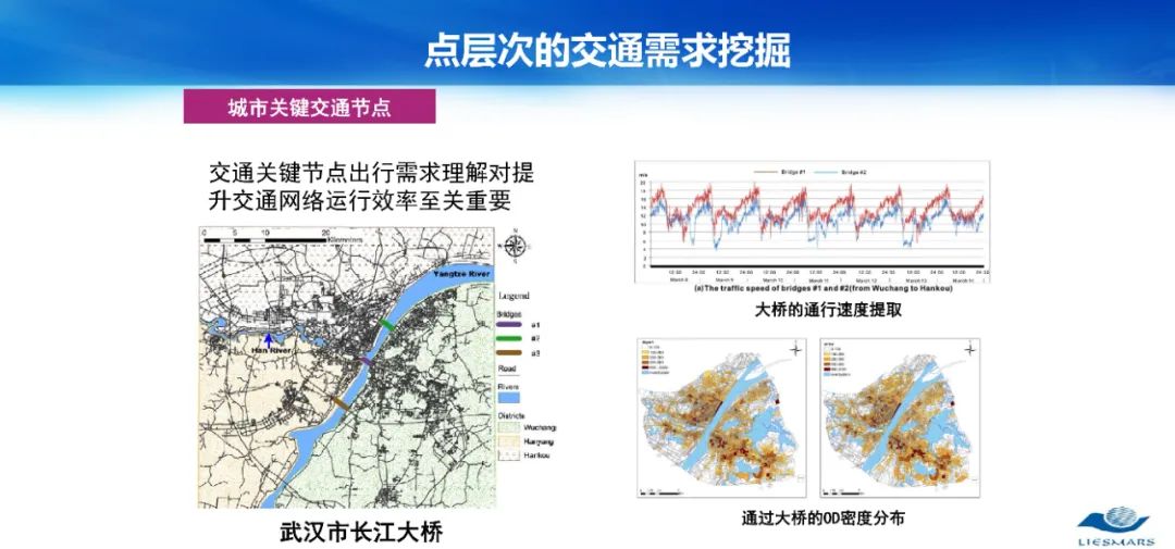 從對(duì)地觀測(cè)到對(duì)人觀測(cè)――論社會(huì)地理計(jì)算