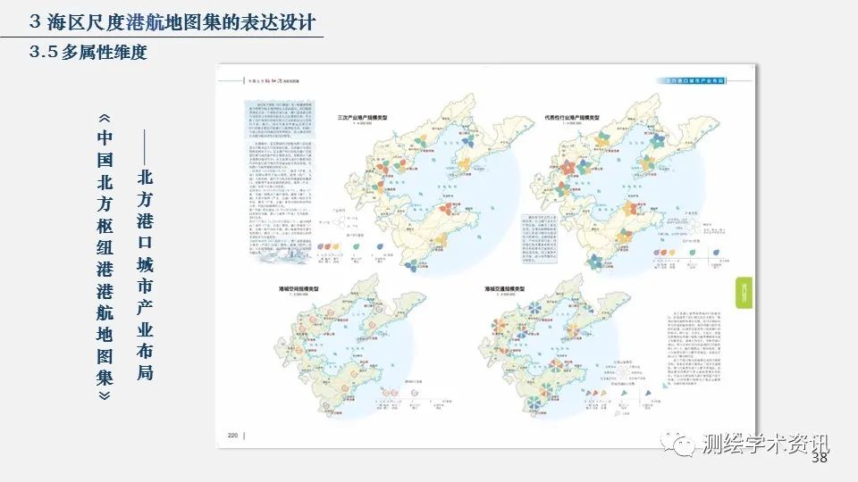 港航地圖集設計的方法與實踐（2020裴秀獎金獎）