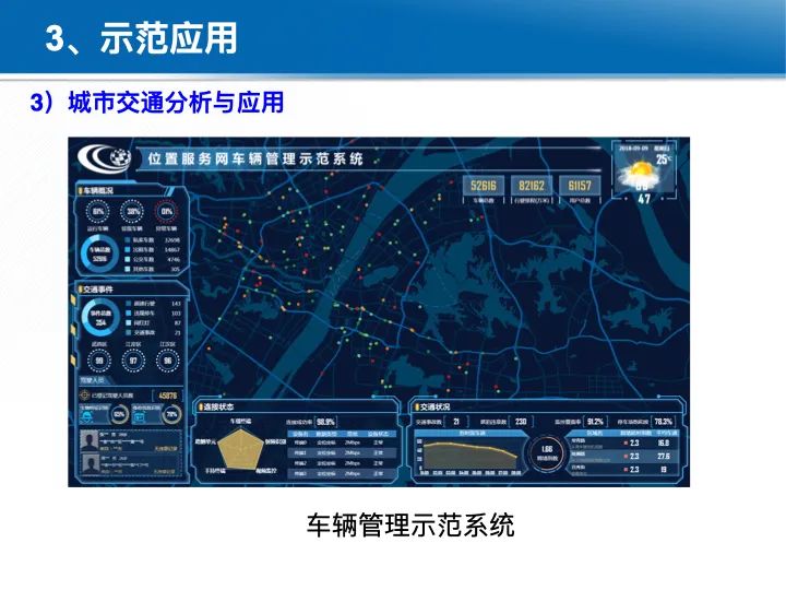 位置關聯的多網數據疊加協議與智能服務技術