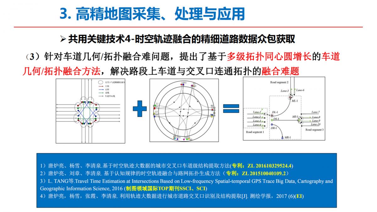 李德仁院士|測繪遙感與智能駕駛