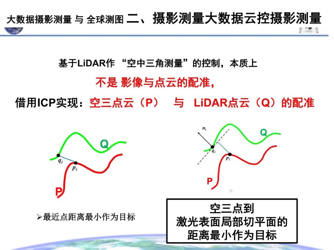 大數(shù)據(jù)攝影測(cè)量與全球測(cè)圖