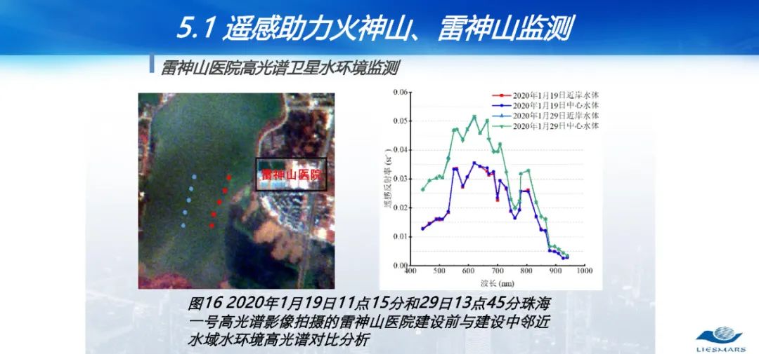 從對(duì)地觀測(cè)到對(duì)人觀測(cè)――論社會(huì)地理計(jì)算