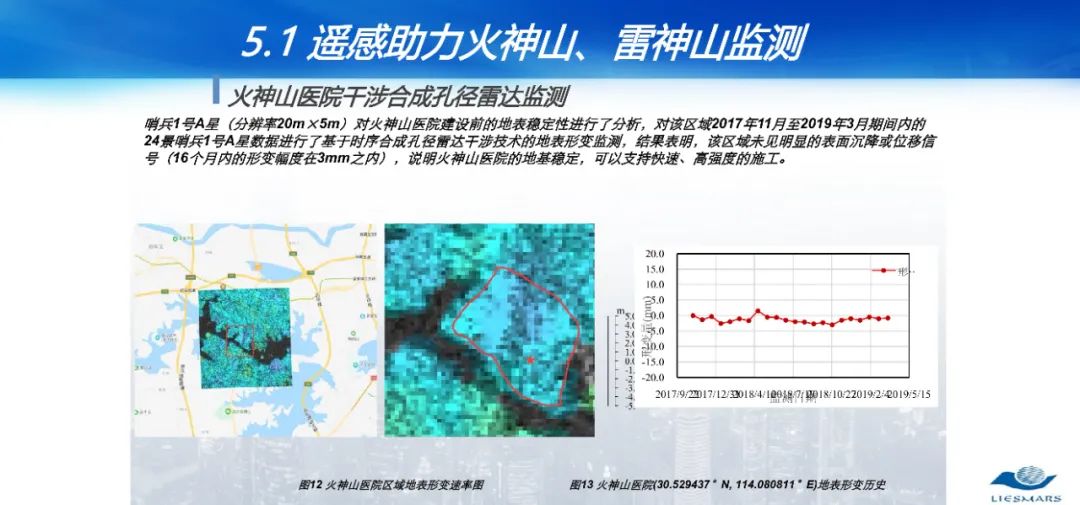 從對(duì)地觀測(cè)到對(duì)人觀測(cè)――論社會(huì)地理計(jì)算