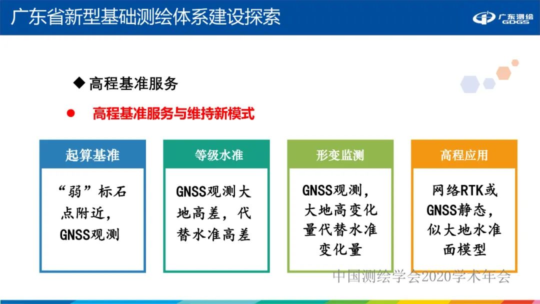 廣東省新型基礎測繪體系建設思考與探索