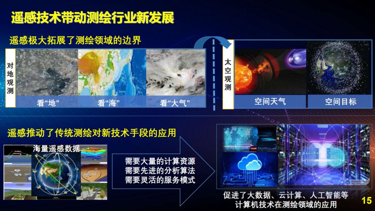 王宇翔|商業航天助推遙感技術創新與產業化應用