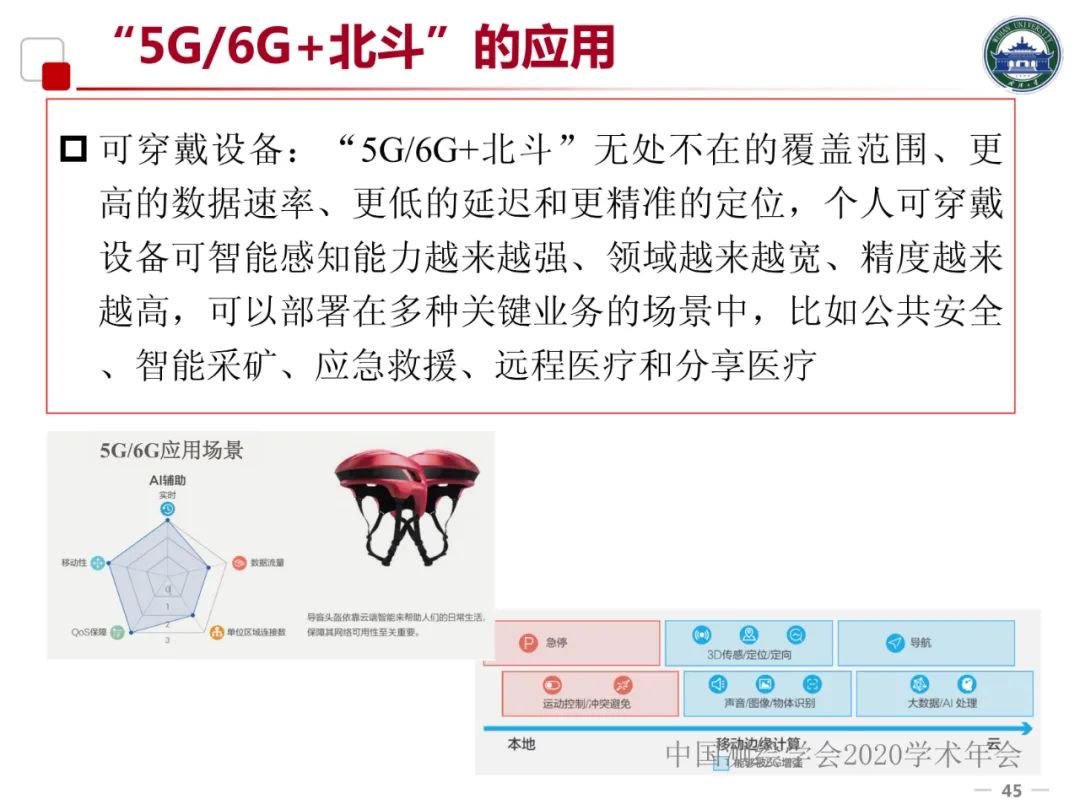 5G/6G時代的位置服務及產業發展