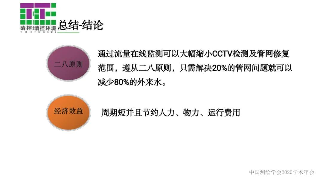 數據驅動智慧水務應用――污水管網入流入滲分析與診斷