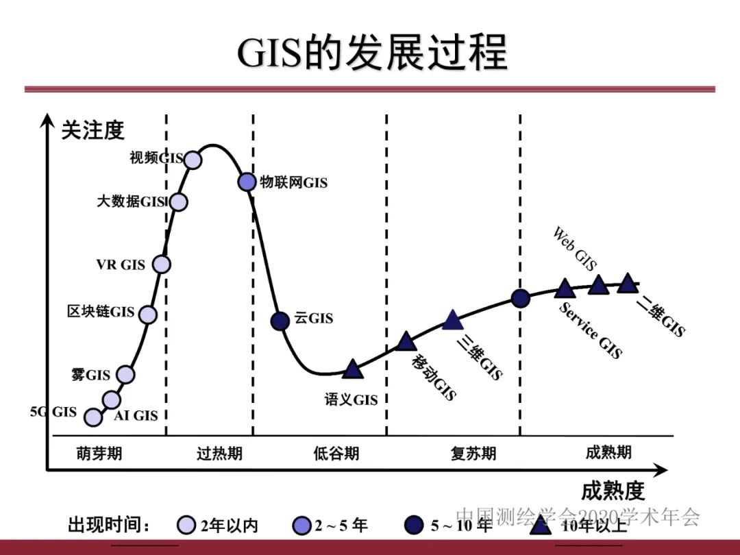 全息地圖數(shù)據(jù)獲取與場景應(yīng)用