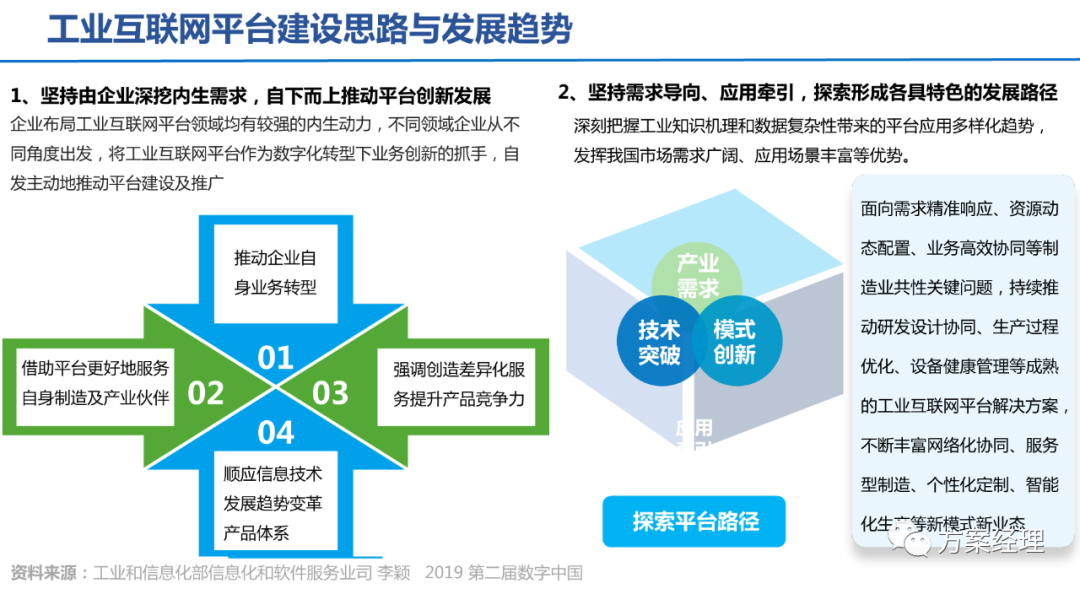 5G工業(yè)智腦整體規(guī)劃方案(ppt)