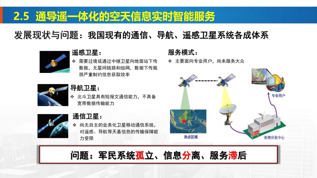 新基建時代地理信息產業的機遇與挑戰