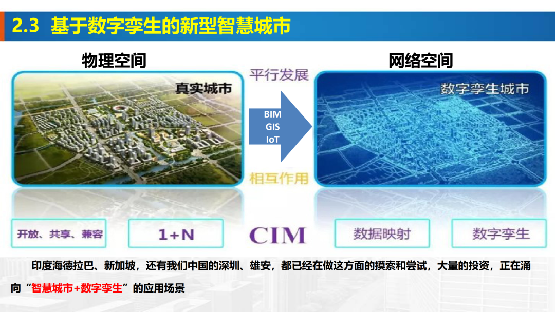 新基建時代地理信息產業的機遇與挑戰