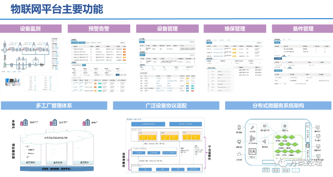 5G工業(yè)智腦整體規(guī)劃方案(ppt)