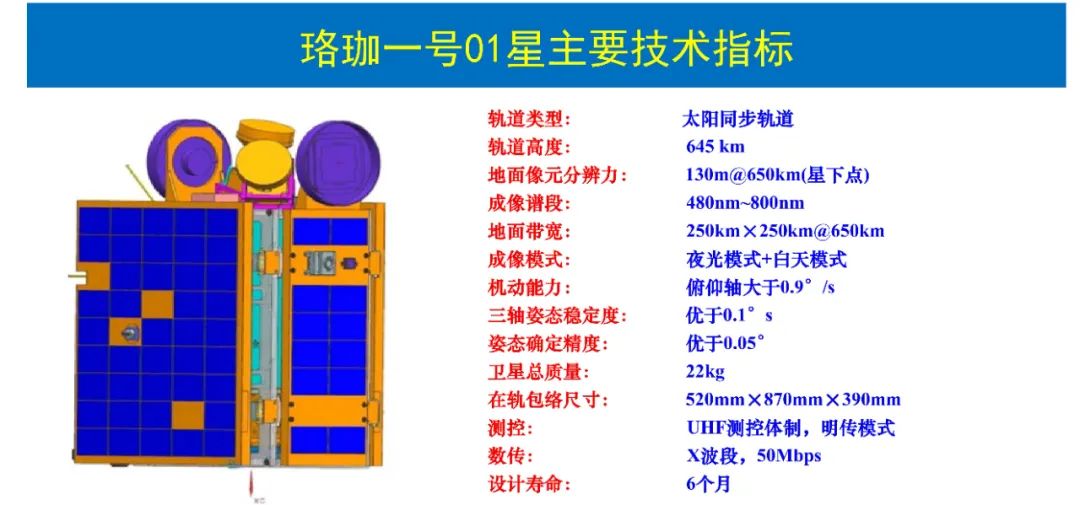 從對(duì)地觀測(cè)到對(duì)人觀測(cè)――論社會(huì)地理計(jì)算