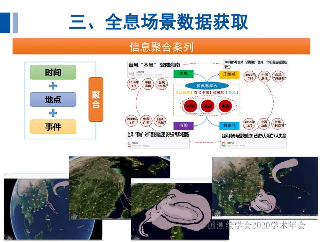 全息地圖數(shù)據(jù)獲取與場景應(yīng)用