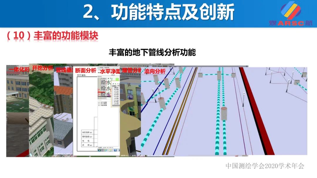 新一代三維地理信息系統