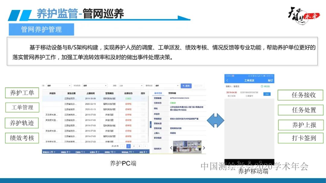 鼓樓區智慧水務平臺系統建設與應用