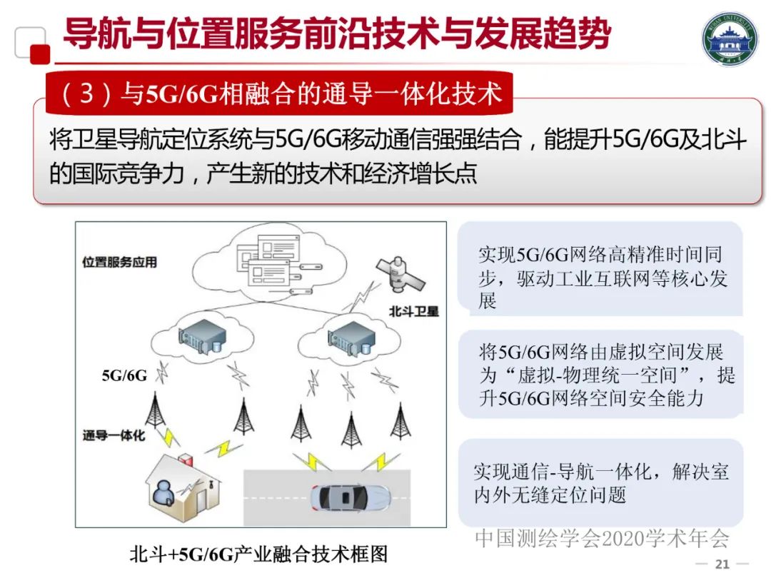 5G/6G時代的位置服務及產業發展