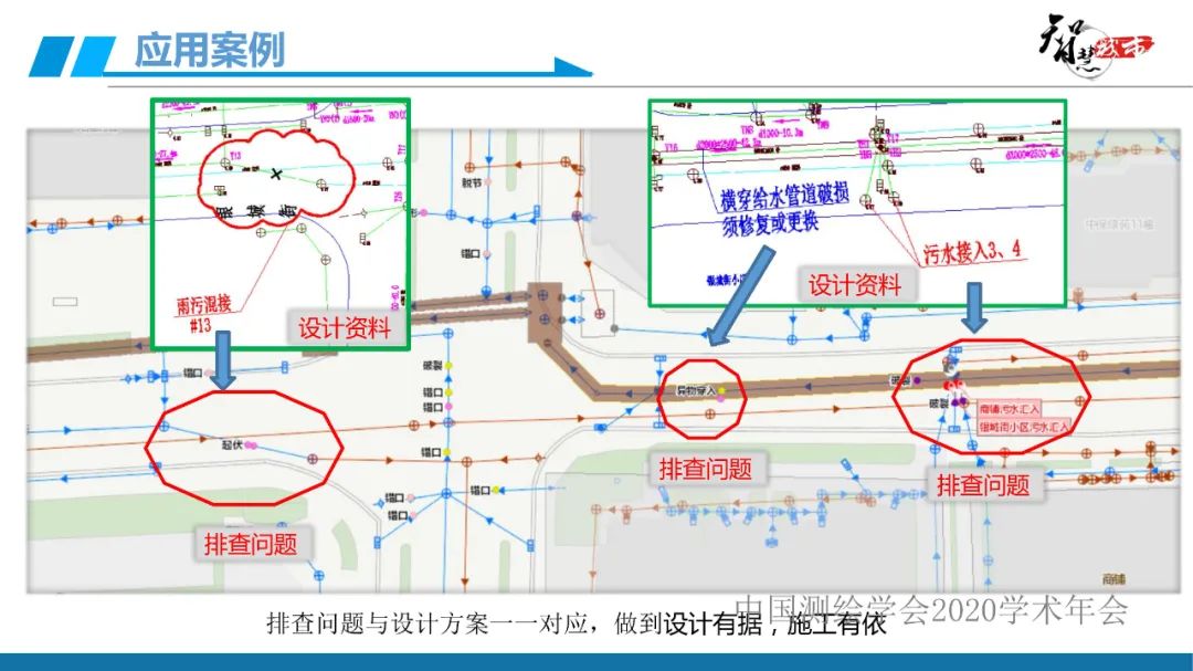 鼓樓區智慧水務平臺系統建設與應用