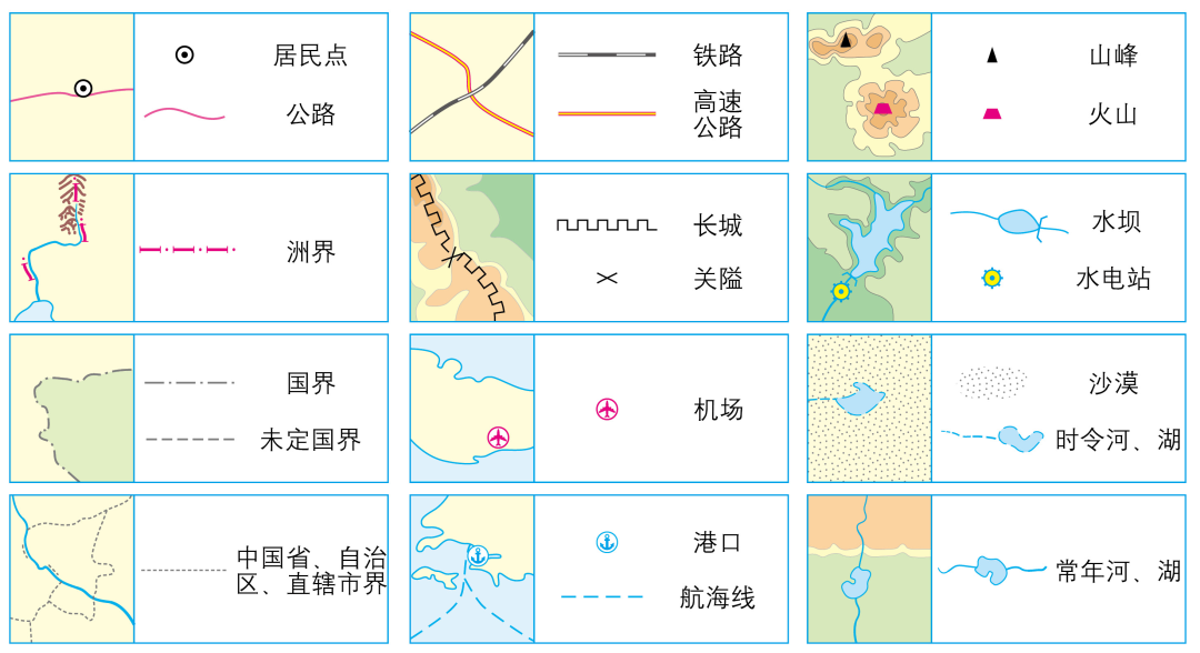 地圖語言――地圖上的這些符號是什么？