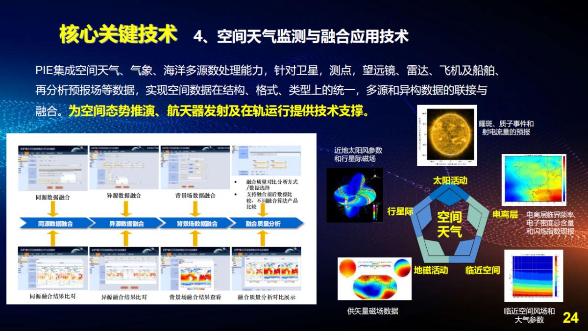 王宇翔|商業航天助推遙感技術創新與產業化應用