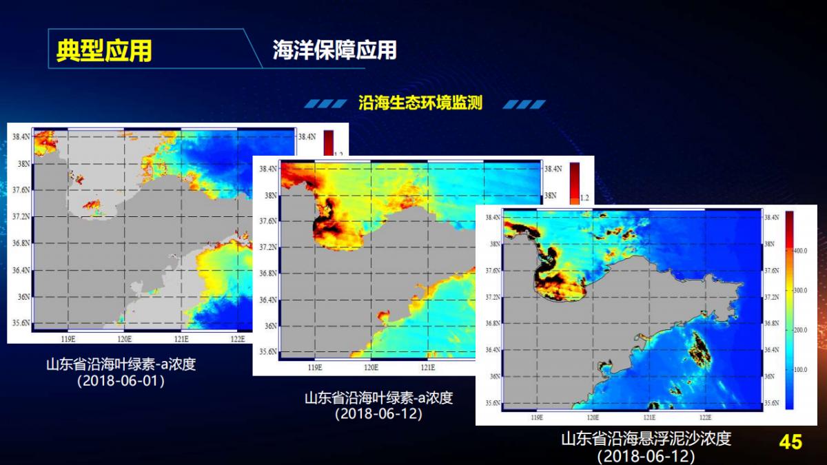 王宇翔|商業航天助推遙感技術創新與產業化應用