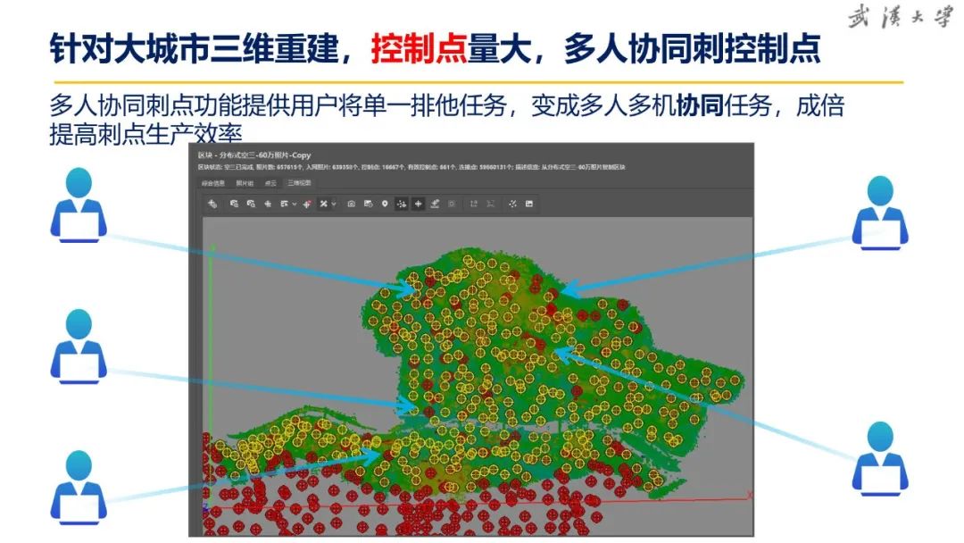 關(guān)于超大城市實(shí)景三維建設(shè)的思考