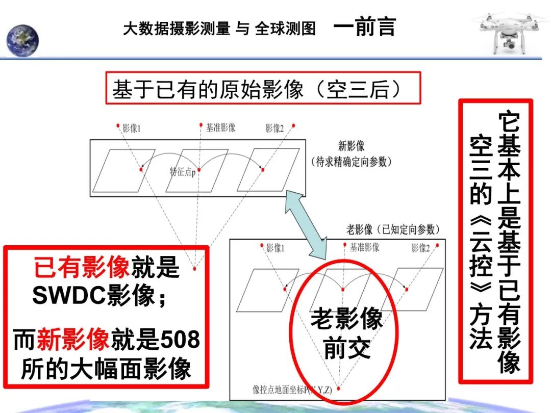 大數(shù)據(jù)攝影測(cè)量與全球測(cè)圖