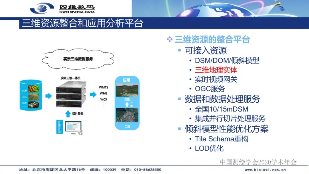 國土空間基礎信息平臺及“一張圖”實施監督系統建設――地理信息服務的實踐與創新