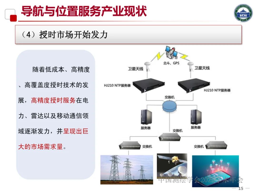 5G/6G時代的位置服務及產業發展