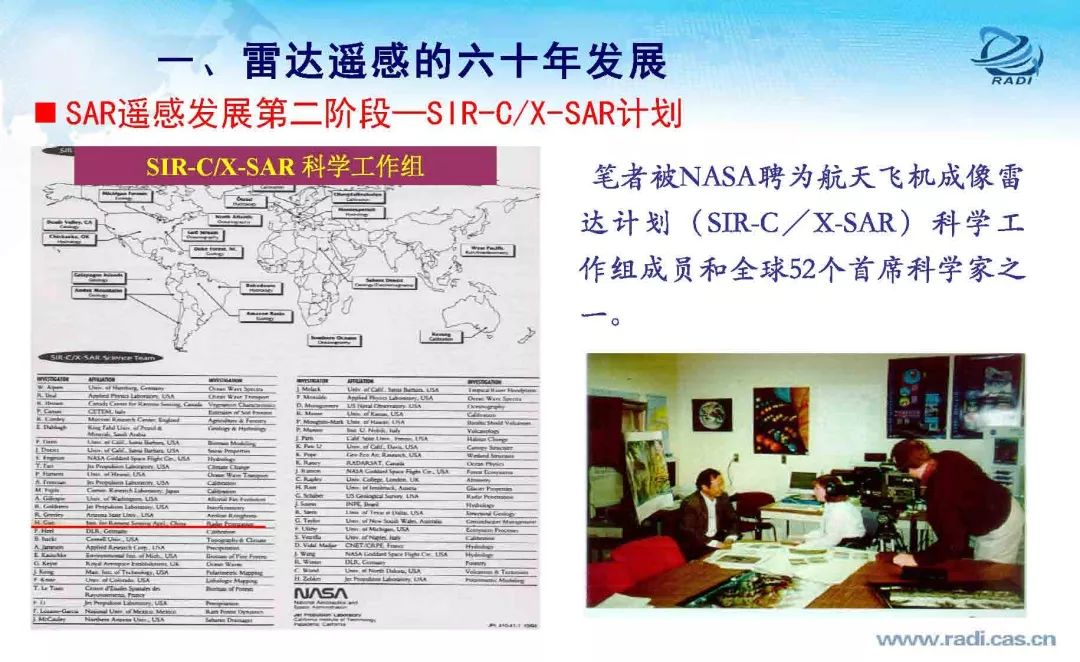 雷達(dá)遙感60年的回顧與前瞻